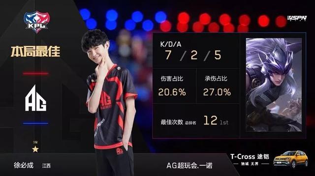 许多俱乐部