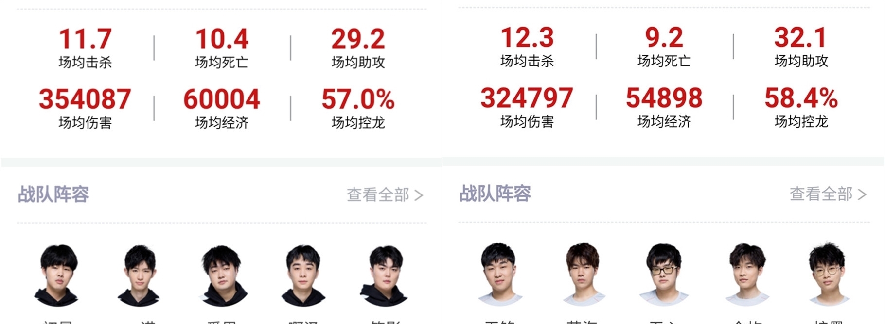 了新的活力