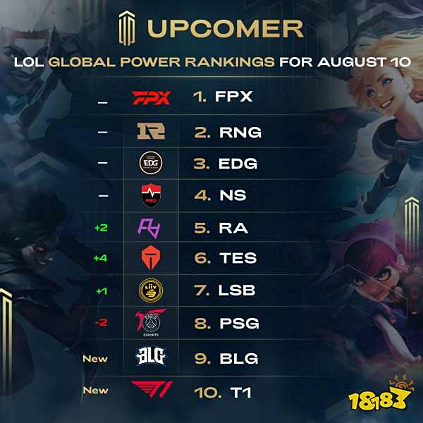 山东男女篮 山东男女篮