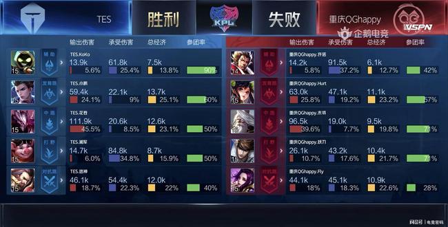 本文将深入 本文将深入