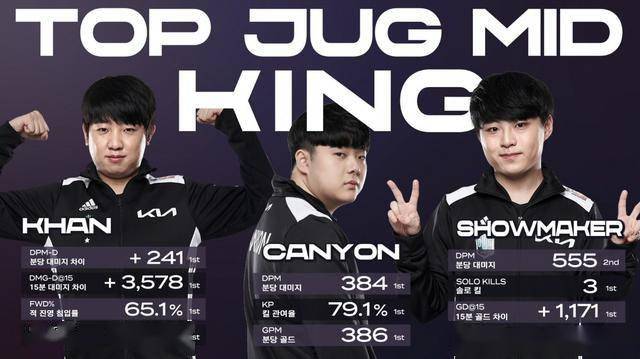 尤文图斯在 尤文图斯在