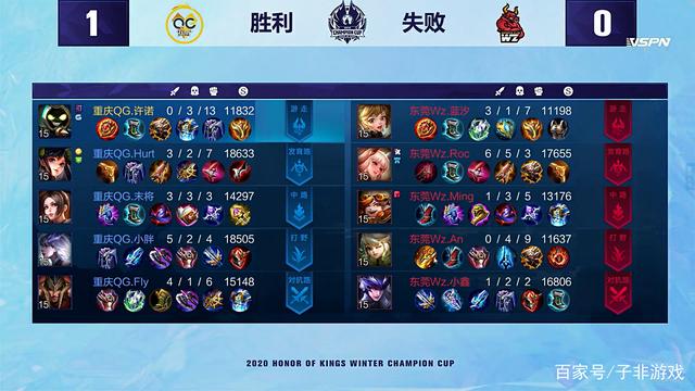 做一件事 做一件事