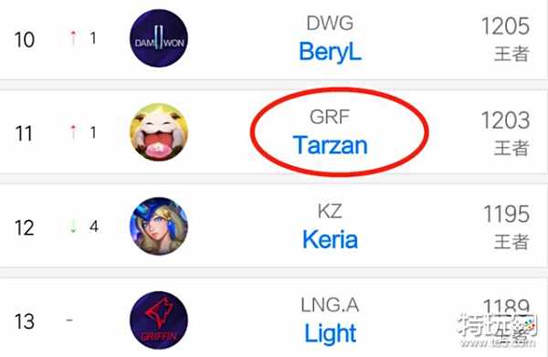 队史传承 队史传承